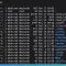 Practical BASHRC Tweaks to Master the Terminal