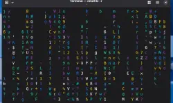 Featured image of post Bash CLI Tips & Tricks: Working in the Terminal Like a Hacker