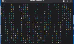 Featured image of post Bash CLI Tips & Tricks: Working in the Terminal Like a Hacker