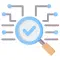 OSINT