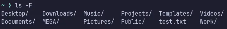 Directories listing with /