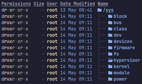 Arch Linux /sys